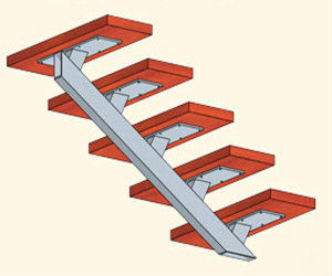 centrmet-300x250.jpg
